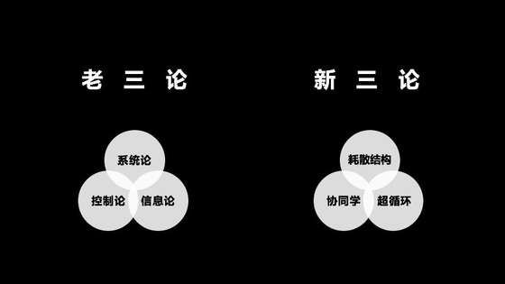王小川談企業(yè)成長(zhǎng)：從蝴蝶效應(yīng)到六爻八卦